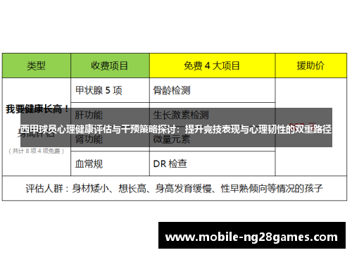 西甲球员心理健康评估与干预策略探讨：提升竞技表现与心理韧性的双重路径