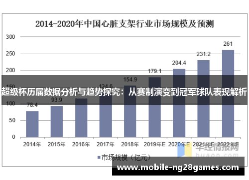 超级杯历届数据分析与趋势探究：从赛制演变到冠军球队表现解析