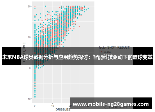 未来NBA球员数据分析与应用趋势探讨：智能科技驱动下的篮球变革