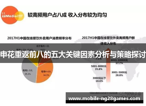 申花重返前八的五大关键因素分析与策略探讨