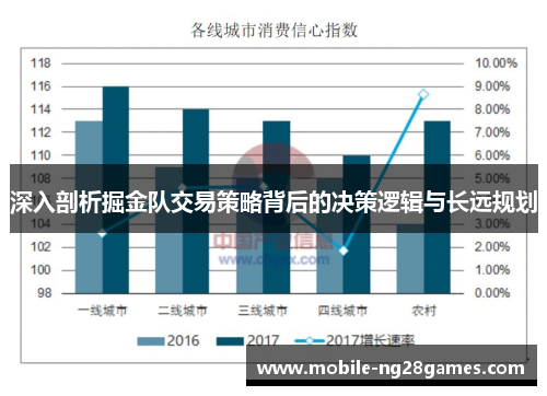 深入剖析掘金队交易策略背后的决策逻辑与长远规划