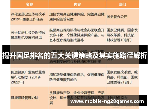 提升国足排名的五大关键策略及其实施路径解析