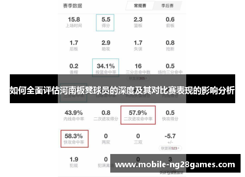 如何全面评估河南板凳球员的深度及其对比赛表现的影响分析