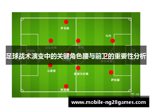 足球战术演变中的关键角色腰与前卫的重要性分析