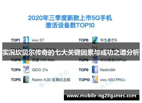 实况坎贝尔传奇的七大关键因素与成功之道分析