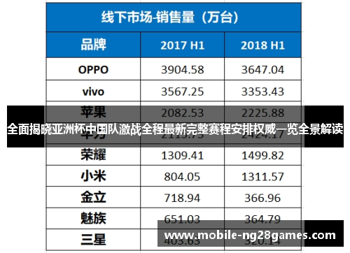 全面揭晓亚洲杯中国队激战全程最新完整赛程安排权威一览全景解读 全面揭晓亚洲杯中国队激战全程最新完整赛程安排权威一览全景解读