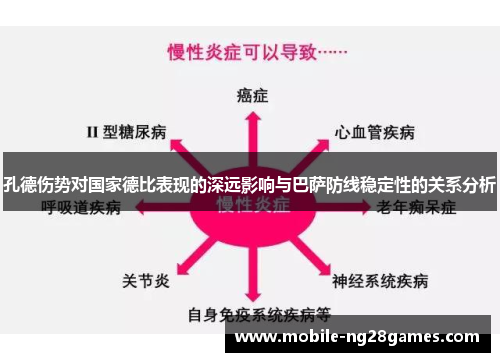 孔德伤势对国家德比表现的深远影响与巴萨防线稳定性的关系分析