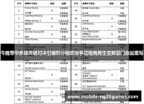 今晚意甲多场关键对决引爆积分榜震荡争冠格局再生变数豪门命运重写