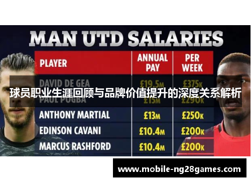 球员职业生涯回顾与品牌价值提升的深度关系解析