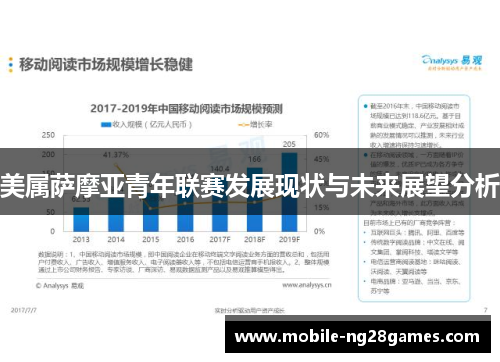 美属萨摩亚青年联赛发展现状与未来展望分析
