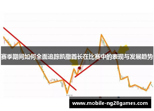 赛季期间如何全面追踪凯撒酋长在比赛中的表现与发展趋势