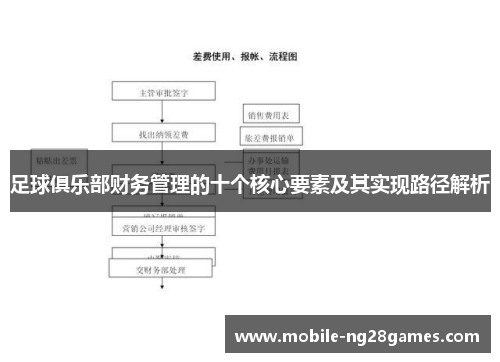 足球俱乐部财务管理的十个核心要素及其实现路径解析